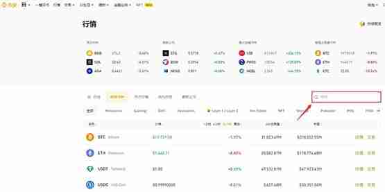 TrueFi (TRU币) 是什么?怎么买?TRU价格预测2025-2030年